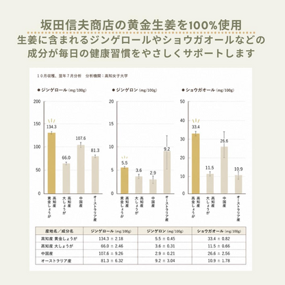ボーンブロススープ 14袋入り