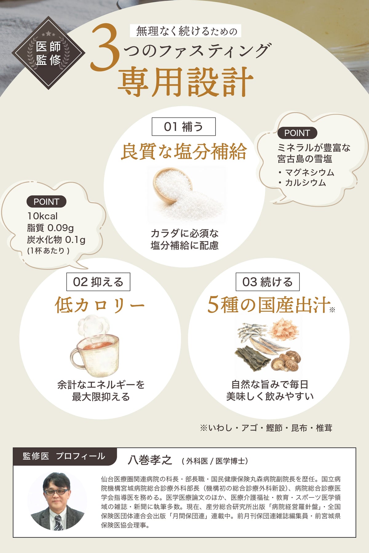 ファスティングスープ 15袋入り
