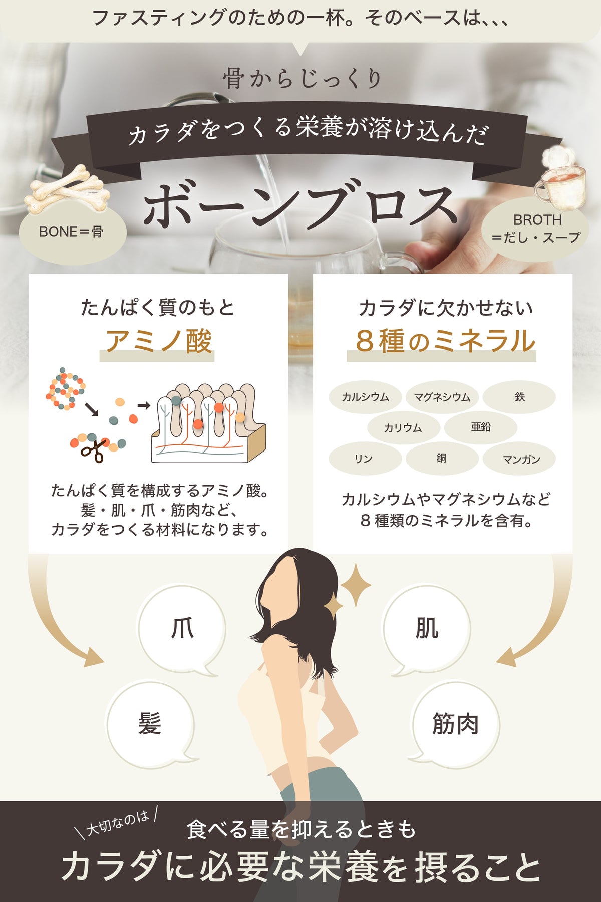 ファスティングスープ 15袋入り