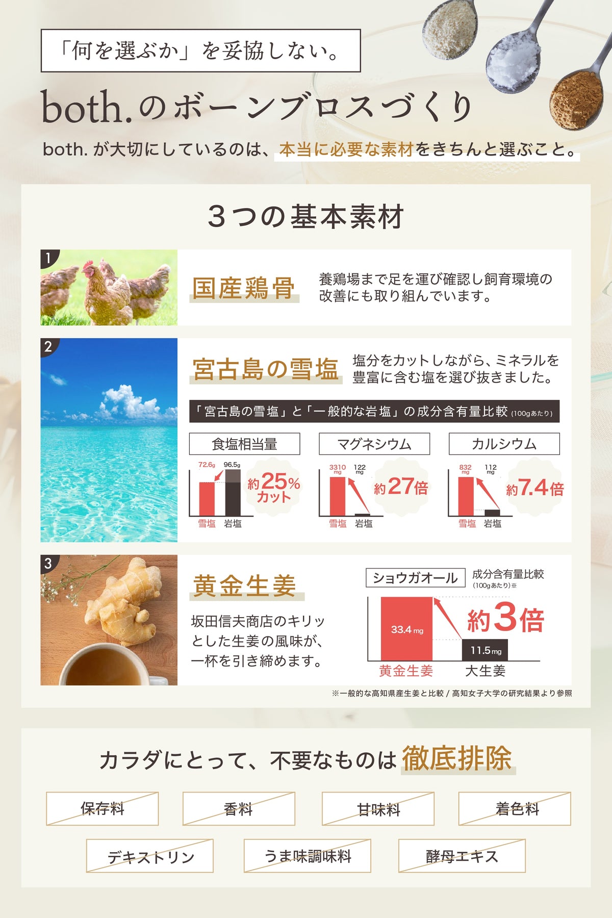 ファスティングスープ 15袋入り