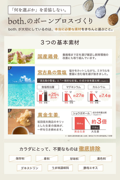 ファスティングスープ 15袋入り